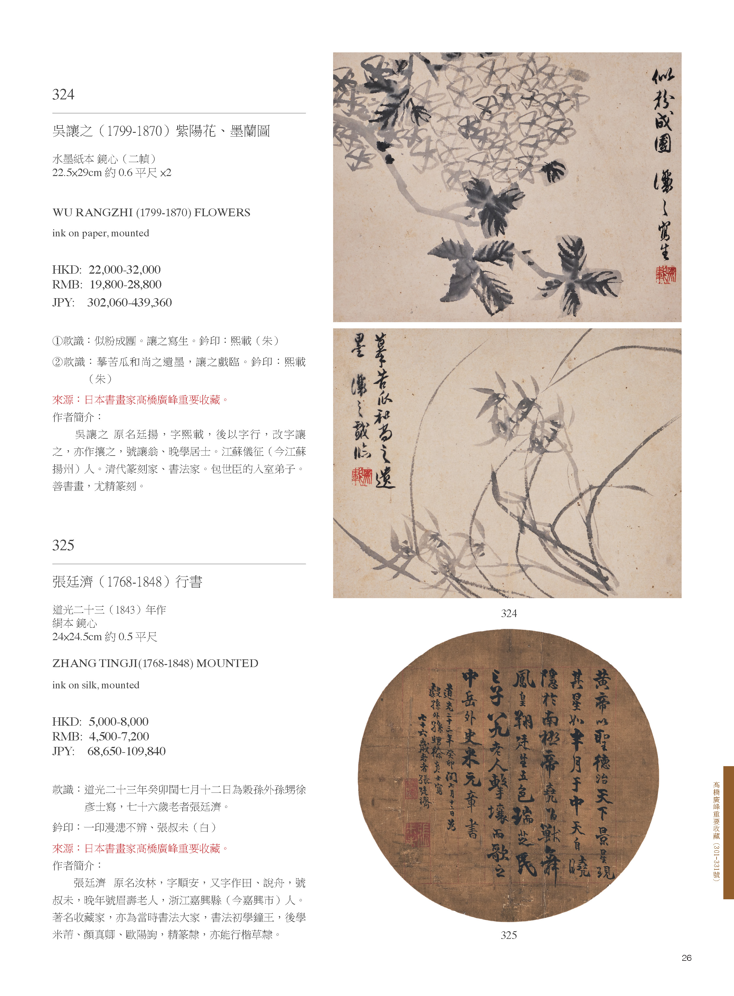 御風而行-日本書畫家髙橋廣峰重要收藏｜ 東京中央香港Live Auction 2020